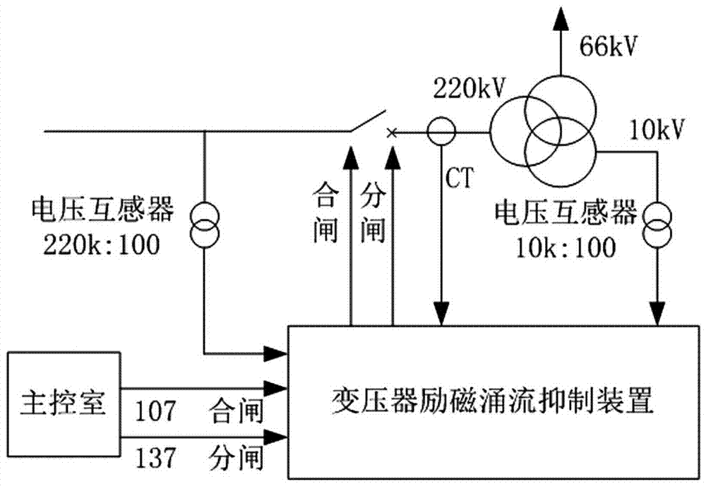 “华体会竞猜”青春与信仰同行