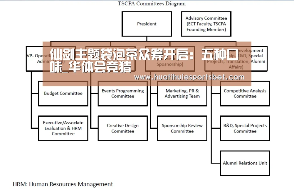 仙剑主题袋泡茶众筹开启：五种口味_华体会竞猜